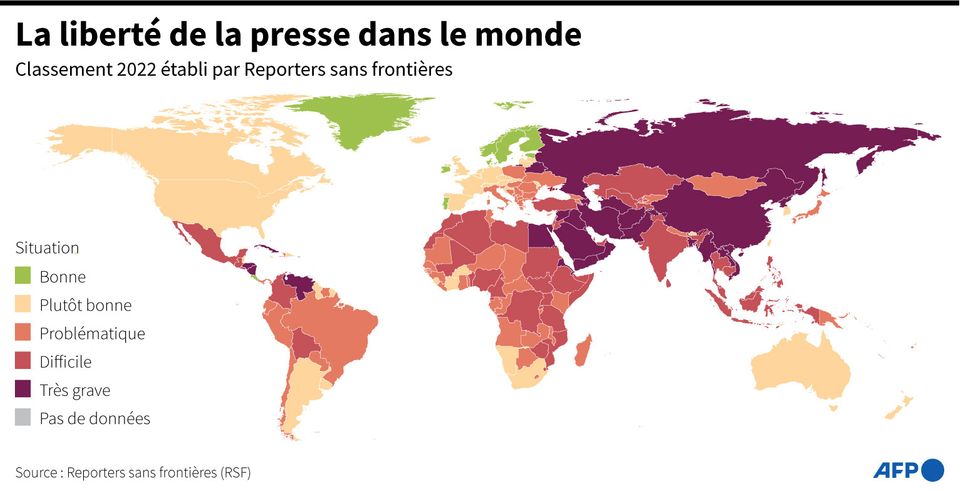 Reporters Sans Frontières a publié ce mardi 03 mai le classement mondial de la liberté de la presse 2022