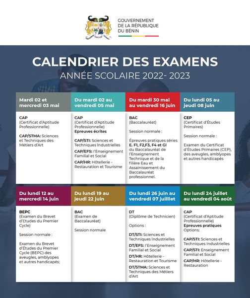 Bénin-CEP, BEPC, BAC..: Le gouvernement rappelle le calendrier des examens nationaux pour 2023